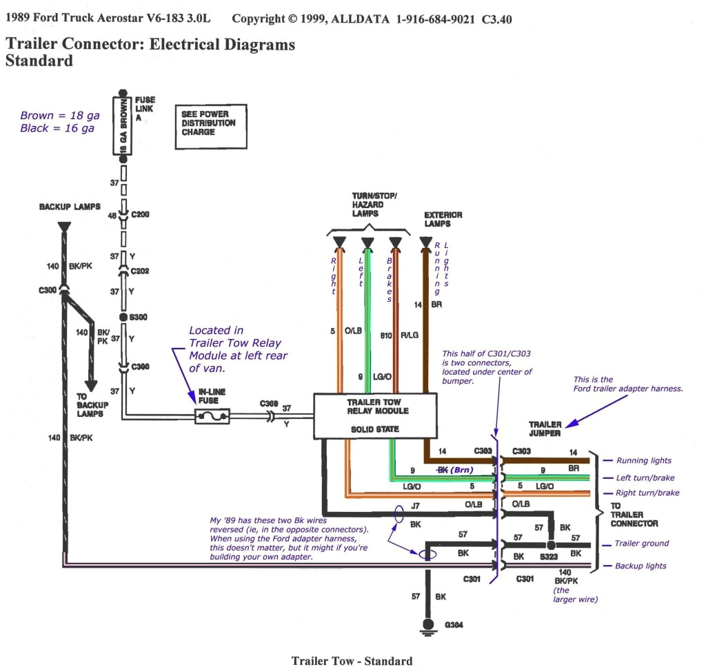 wiring diagram for lights on a trailer new peerless light switch wiring diagram multiple lights image 0d balnearios co refrence wiring diagram for lights