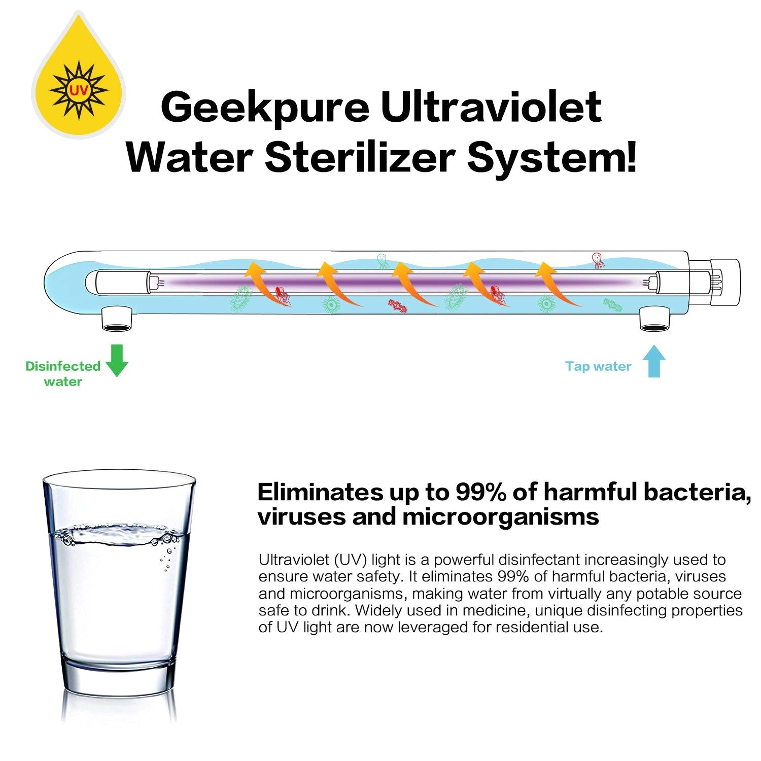 geekpure ultraviolet light water purifier for whole house water purification 12gpm 55w with 3 x uv bulbs and 3 x quartz sleeve and 1 x electronic ballast