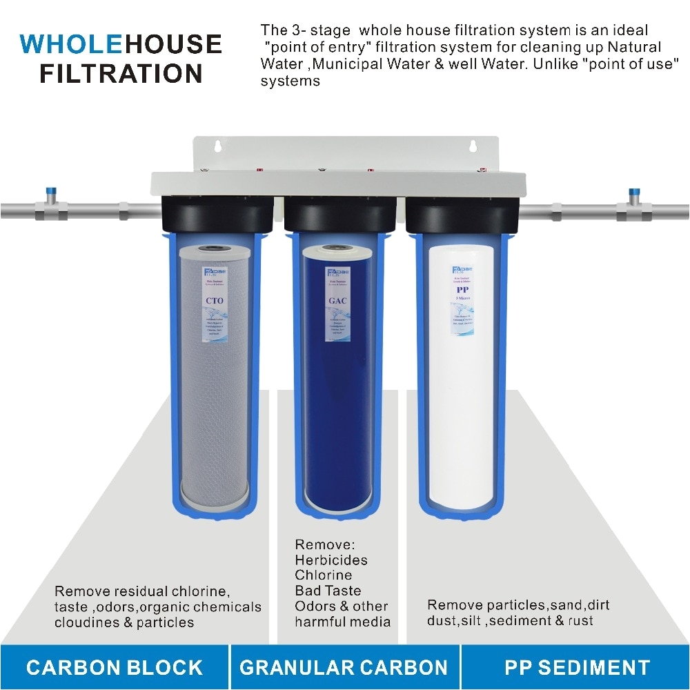 aliexpress com buy 3 stage whole house water filtration system 1 inch port with 20 inch big blue sediment gac carbon block filters include wrench from