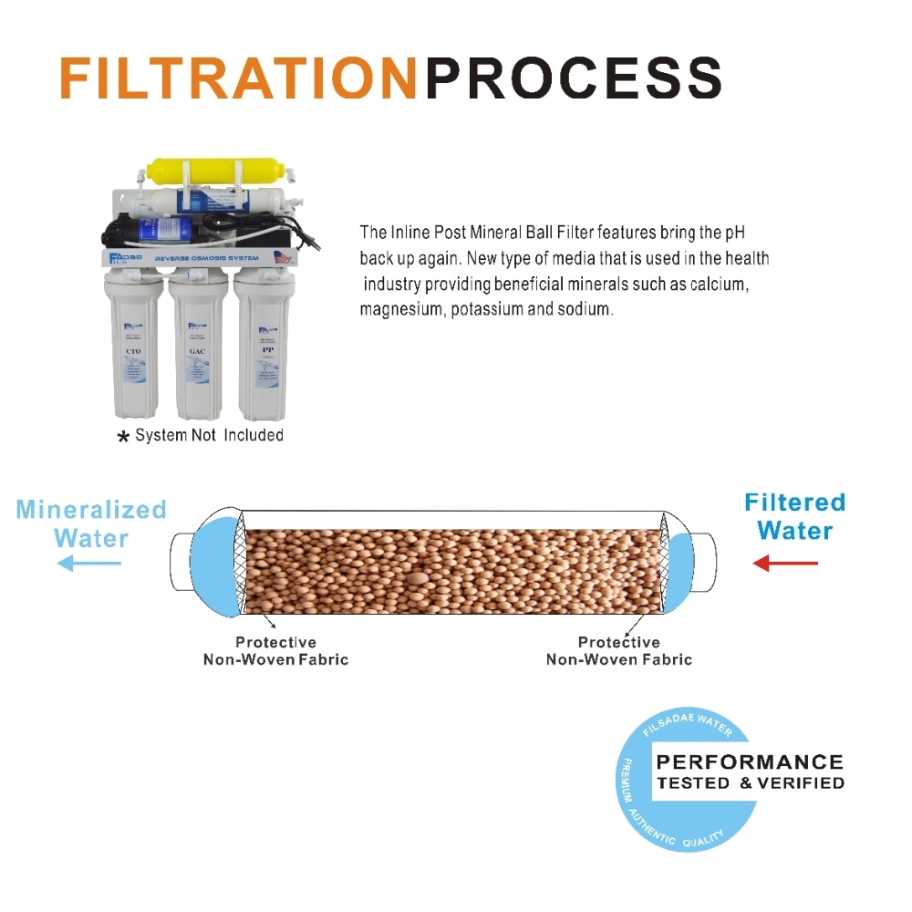 reverse osmosis system replacment filters inline remineralisation mineral water filters 2 od x 10 l 1 4 female pipe thread in water filter parts from