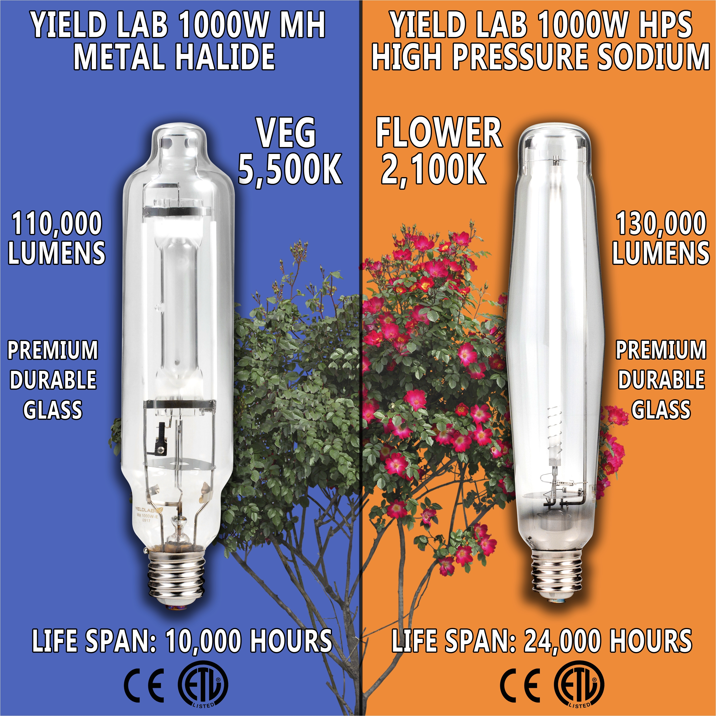 Virtual Sun Grow Lights Yield Lab 1000w Hps Mh Cool Tube Hood Reflector Grow Light Kit