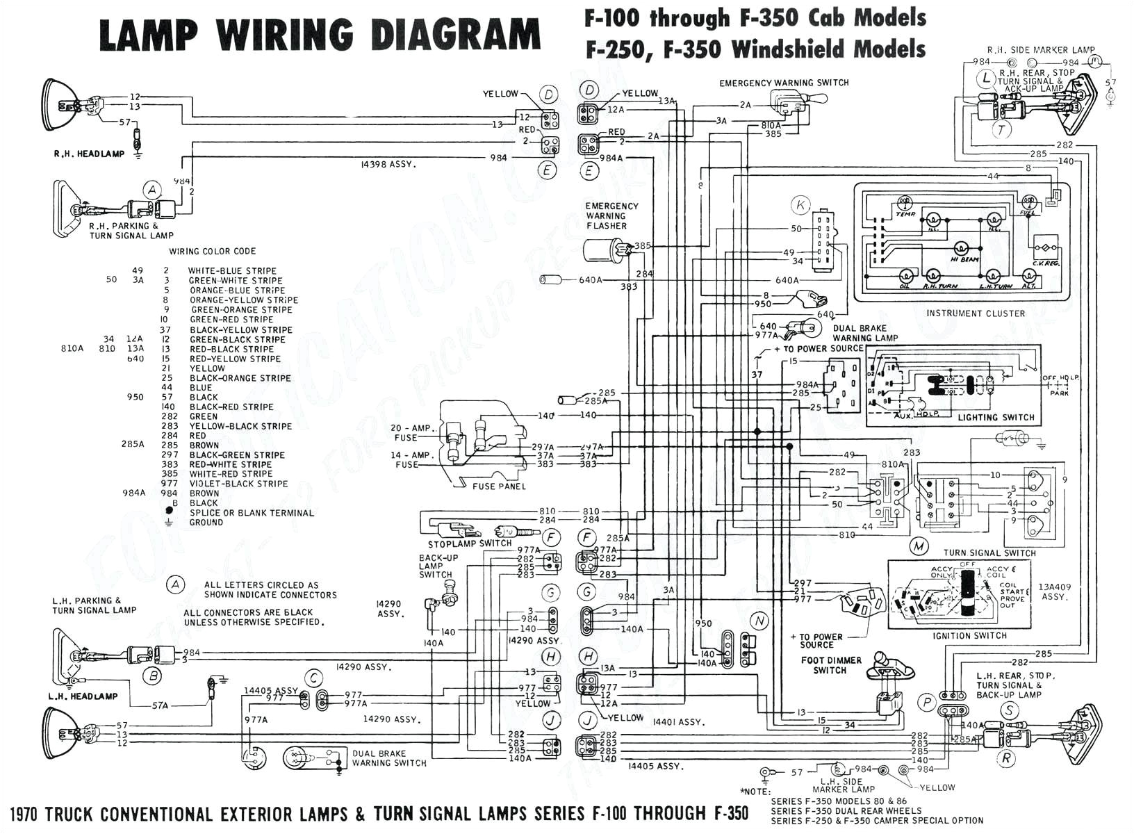 7 pole trailer plug wiring diagram best of wiring diagram for 7 wire 7 spade trailer