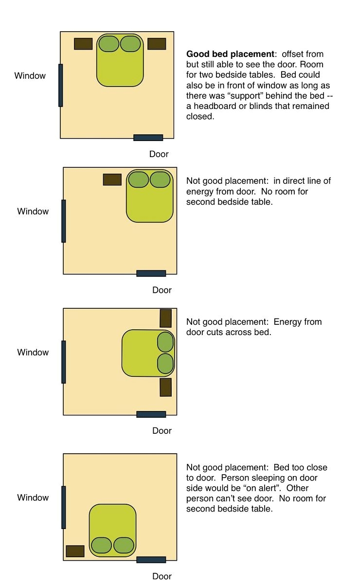 Top 10 Feng Shui Tips For Your Bedroom