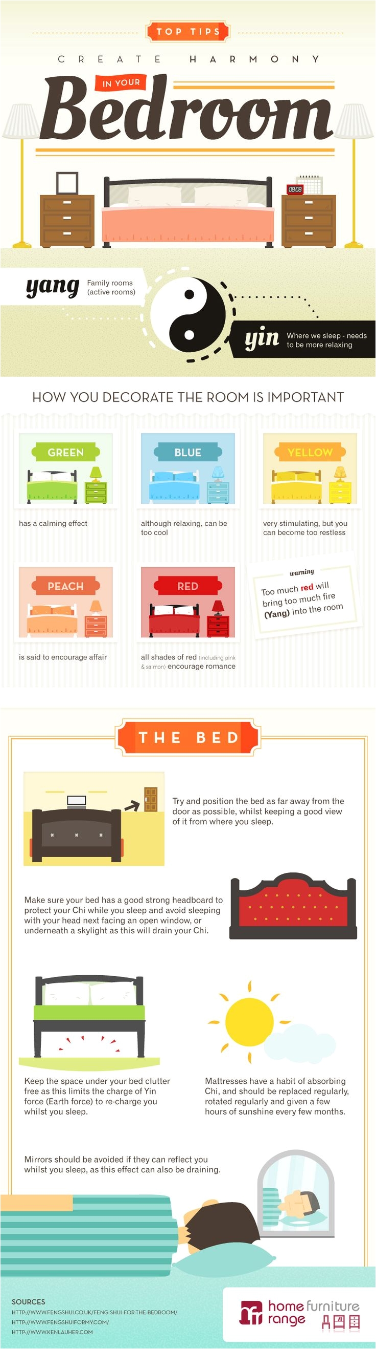 Fengshui Bedroom Layout 94 Best Feng Shui Images On Pinterest