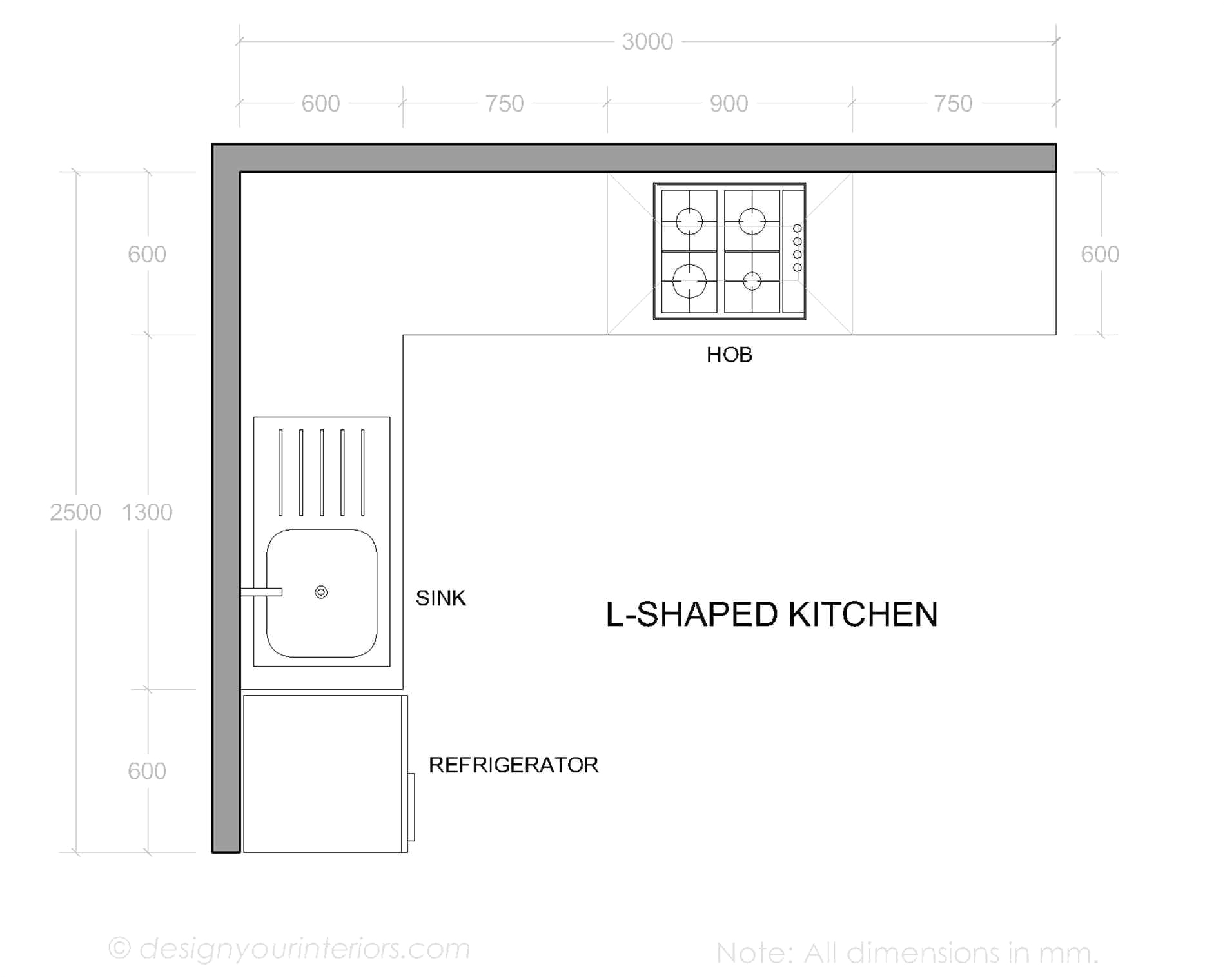 Kitchen island Design Plans Best Kitchen Configurations Kitchen island Table Ideas New Joys 0d