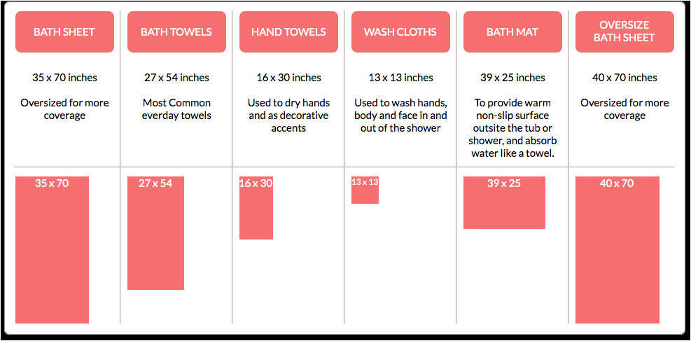 54 Inch Length Bathtub Size Guide Bare Cotton