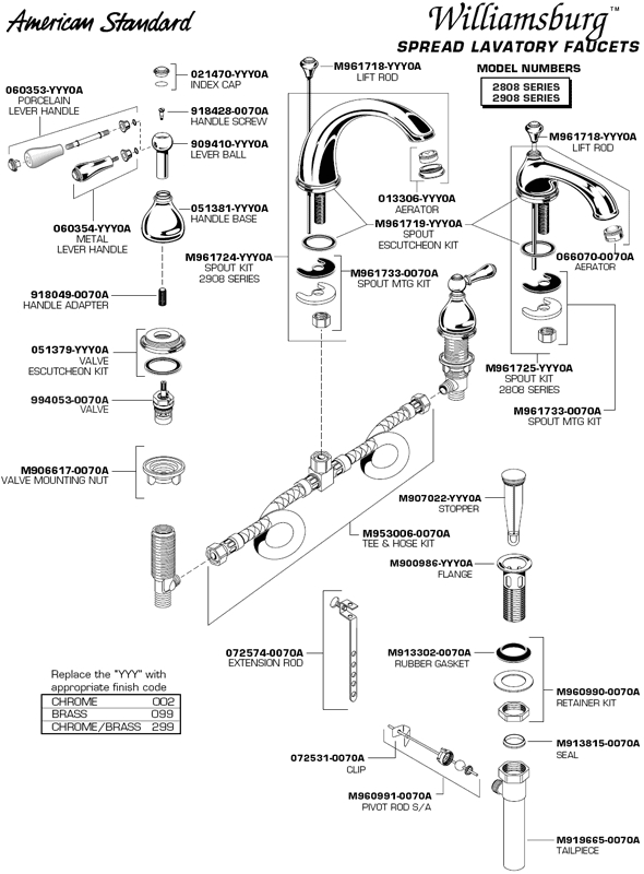 american standard single handle kitchen faucet cartridge replacement