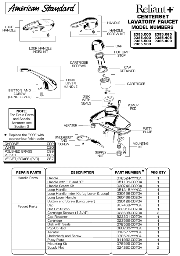 american standard mercial faucet reliant 2385 000 400 500 560 060 405 460