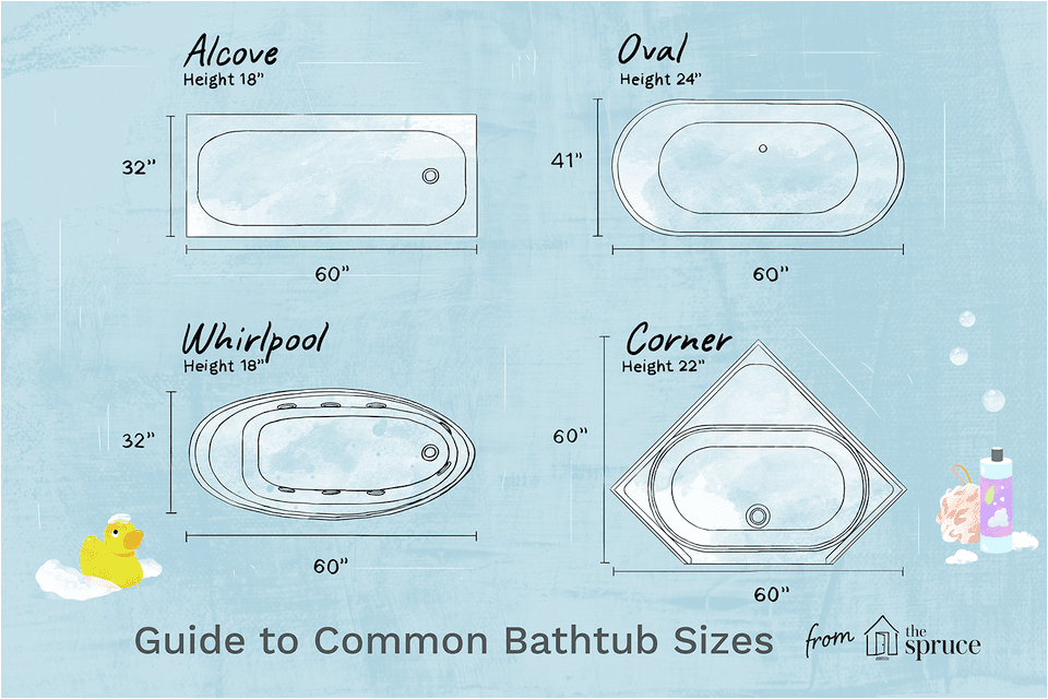 bathtub sizes reference guide