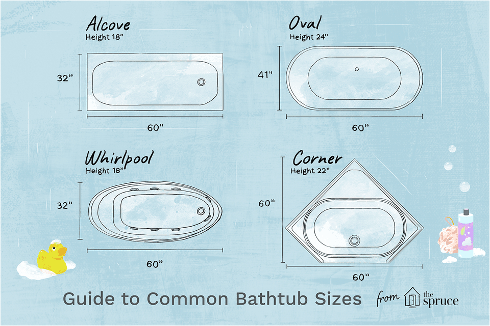 Bathtub Designs and Sizes Standard Bathtub Sizes Reference Guide to Mon Tubs