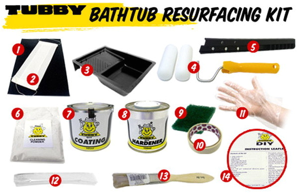 what is the easiest and fastest way to restore a bathtub questions and answers