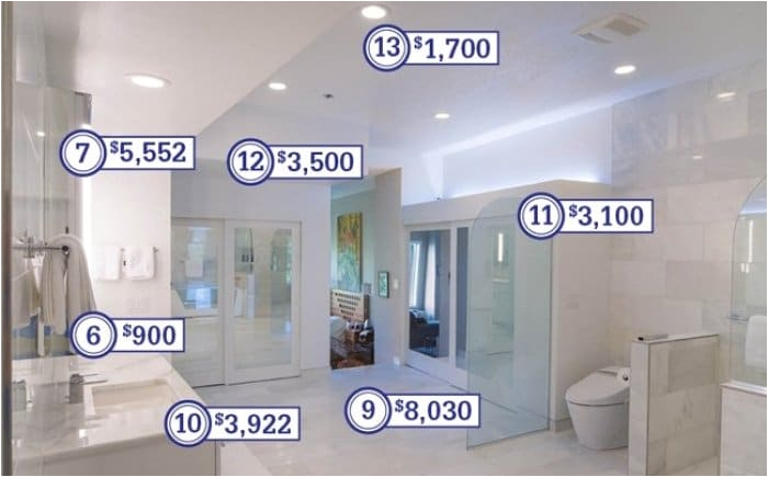 how much does master bathroom remodel cost
