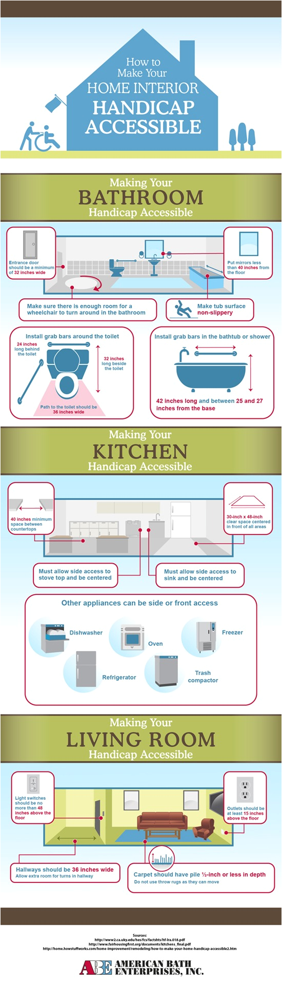 Bathtubs 101 Bathroom Safety 101 Hayward Ca