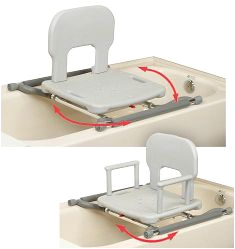 Bathtubs for Handicapped Lala Lulu Notes Adaptive Bathroom Equipment