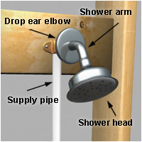 install a shower faucet