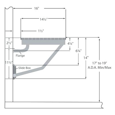 Bathtubs Over Broadway Dvd Shower Bench Seat Height – Supertheory