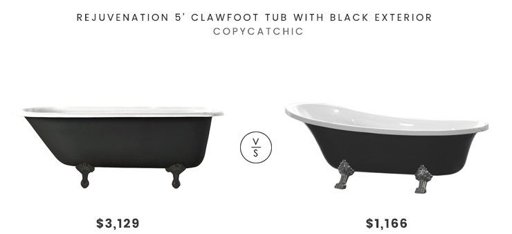 Clawfoot Bathtub Black Daily Find