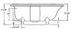 jacuzzi tub dimensions