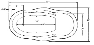 jacuzzi tub dimensions