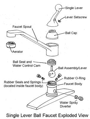 single lever ball faucet repair quick fix