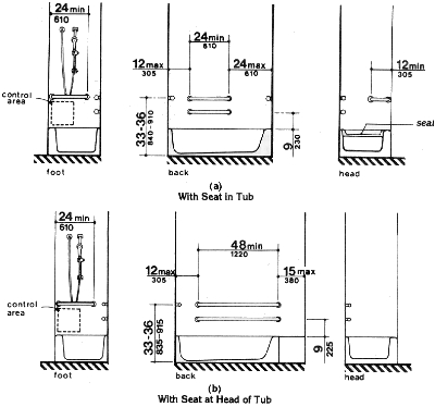 fig34