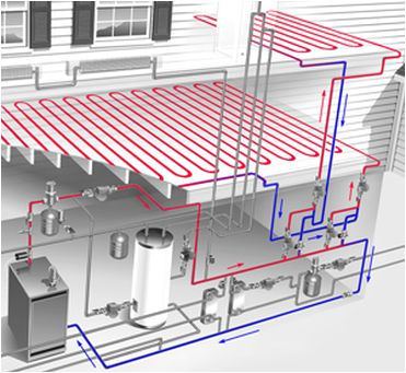 Hydronic Radiant Floors Hydronic Heating System Technical Drawings