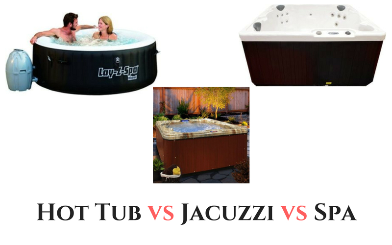 hot tub vs jacuzzi vs spa