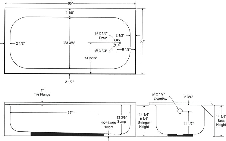 standard bathtub size