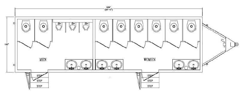 Portable Bathroom Dimensions L 100 Indicator