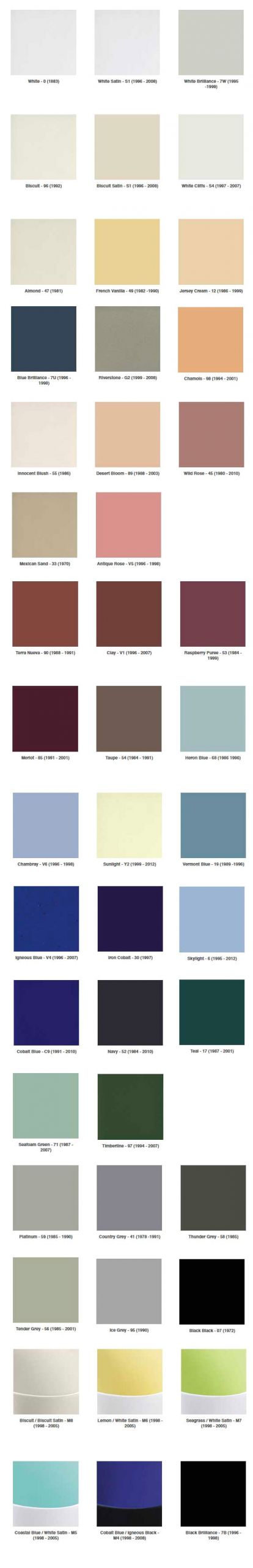 colorchart