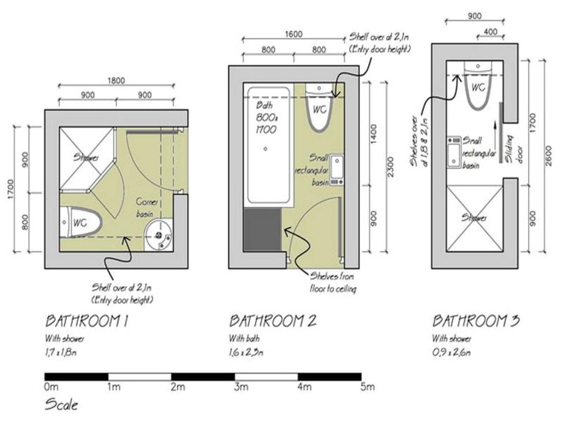 visualize your bathroom with cool bathroom layout ideas