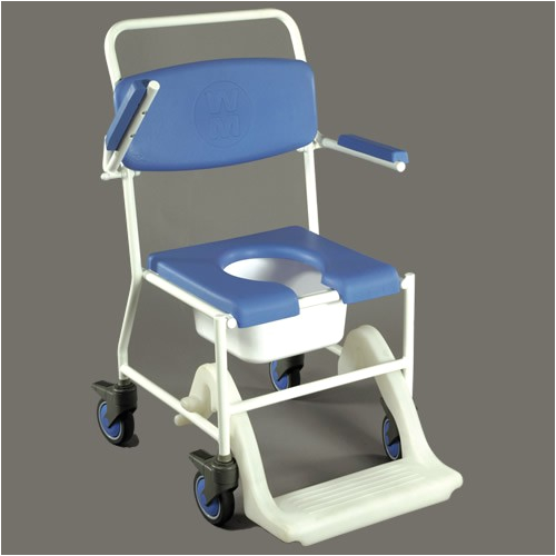 Types Of Bath Chairs Overview the Different Types Modes & How to