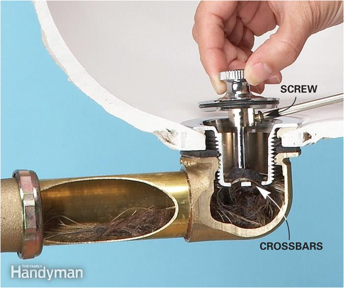 Types Of Bath Plug Unclog A Bathtub Drain without Chemicals