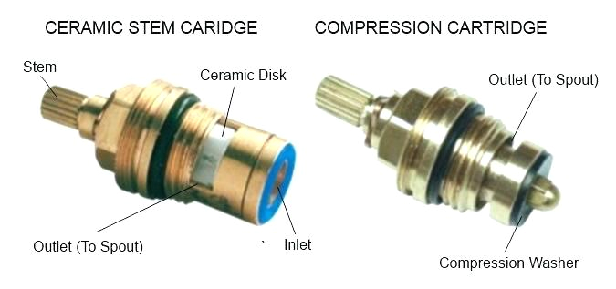 kitchen faucet head replacement moen