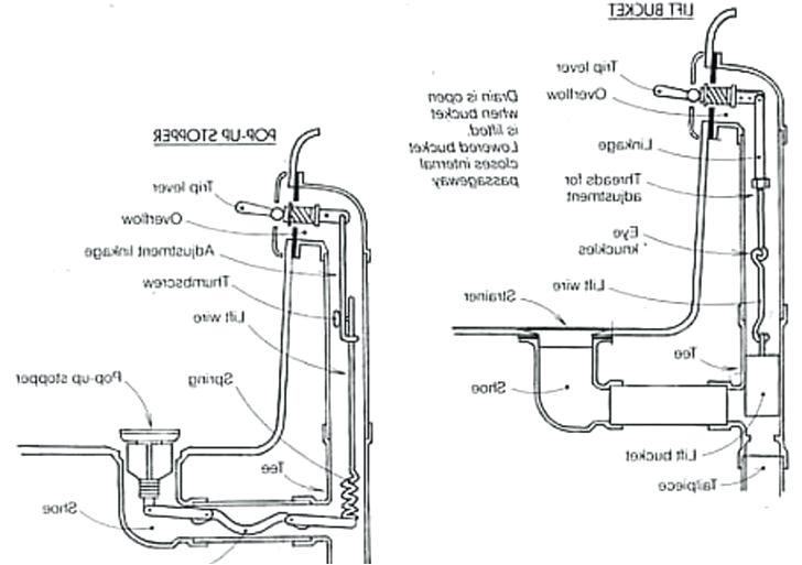 moen brb parts list and diagram