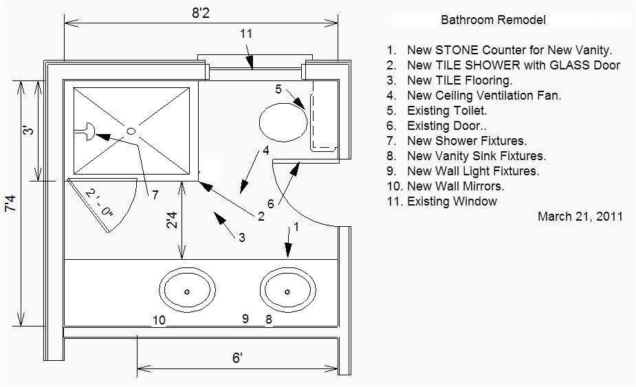 bathroom interior minimum bathroom dimensions uk typical