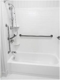 Where to Place Grab Bars In Bathtub How and where to Install Bathroom Grab Bars