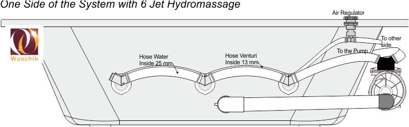 8 Jet DIY Whirlpool Bath Kit Quick Fit Build plumbing conversion