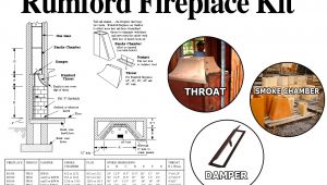 36 Rumford Fireplace Kit Rumford Fireplace 36 Fireplace Kit