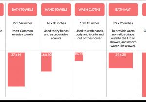 54 Inch Length Bathtub Size Guide Bare Cotton