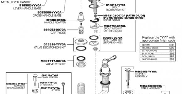 American Standard Bathtub Drain Replacement Parts Plumbingwarehouse American Standard Bathroom Faucet
