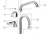 American Standard Bathtub Faucet Parts Diagram American Standard Colony soft Two Handle Bar Faucet