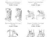 Assisted Bench Press October Workout Split Pretty Little Lists Blog Posts Pinterest