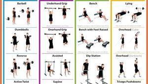 Assisted Bench Press Weight Training Arms Workout Pinterest Workout Fitness and