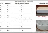 Average Bathtub soaking Depth An In Depth Mobile Home Bathroom Guide