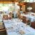 Baby Shower Venues Charlotte Nc Baby Shower Venues In atlanta Gallery Handicraft Ideas Home Decorating