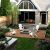 Backyard Remodel Cost Backyard Renovation Cost Dream Backyard Renovation Cost Pics