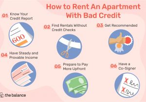 Bad Credit Furniture Financing Online 6 Ways You Can Rent even with Bad Credit