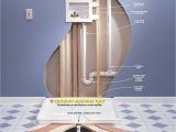 Basement Floor Drain Backing Up with Poop 2nd Floor Laundry Room Ideas Laundry Rooms Pinterest Laundry