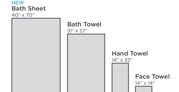 Bathtub Capacity Uk Sen